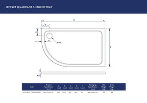 Offset  Tray