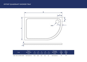1200X900 Offset Quadrant Tray (Right Hand)