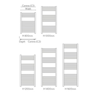 Strike Black 400X1200 Towel Rail